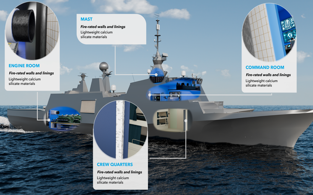 High-performance marine insulation: 60% thinner, 25% lighter, fully certified