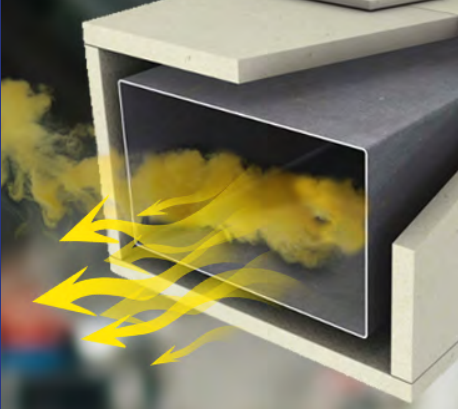 The kitchen exhaust duct