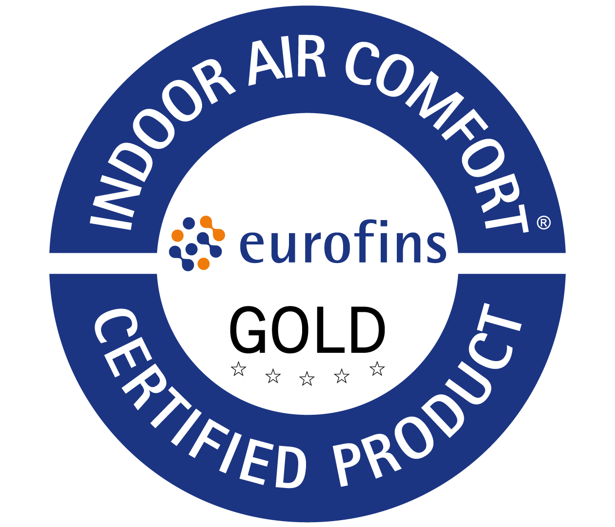 Our PROMATECT ducting boards come with GOLD certificate 