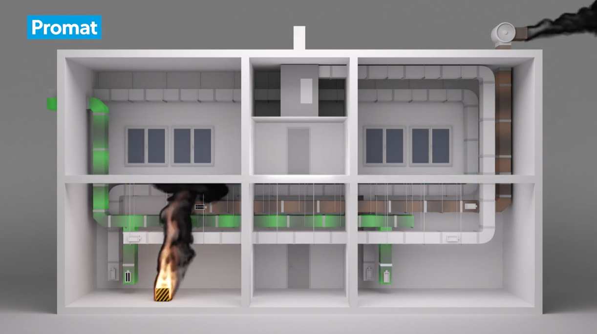 Alakítsa át füstelvezető légcsatornáját energiatakarékos HVAC rendszerré