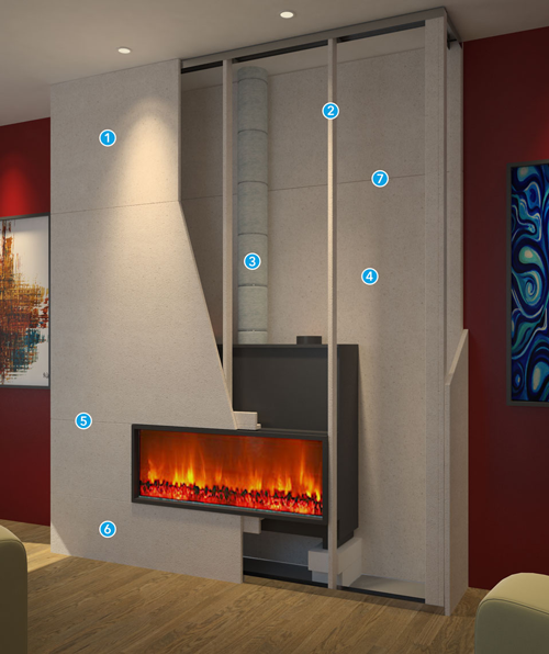 Promat Inc. US  Fireplace, Best insulation, Blanket insulation