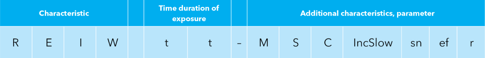 Classification table template according to EN 13501-2 test standard