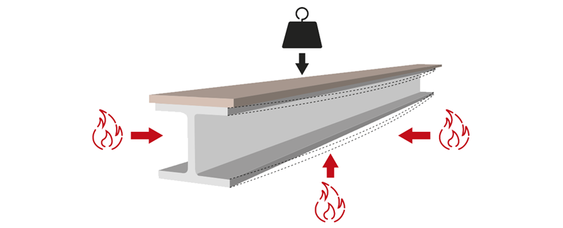 A load-bearing construction element