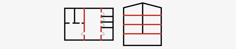 Ground plan and side view of compartmentation in a building