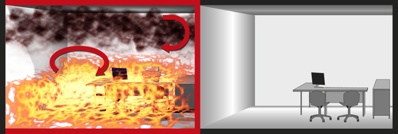 Ilustrácia horiacej miestnosti a reakcie na oheň; a požiarne odolnej steny, ktorá bráni šíreniu požiara do druhej miestnosti - bez textu