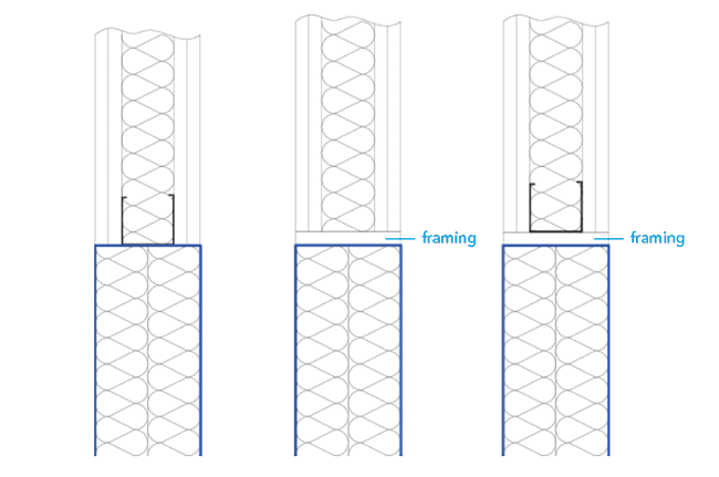 Diagram of the application of soft batt penetrations in flexible walls