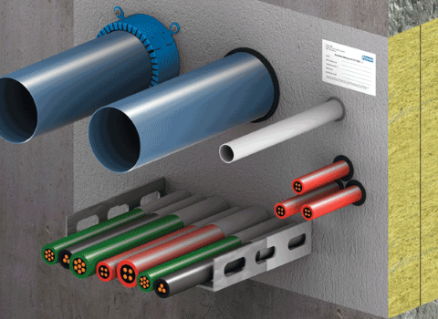 Vprašanja v zvezi z uporabo in preboji cevi