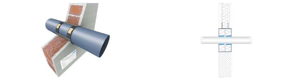 Slika mekih zaptivki za prodore sa protivpožarnom trakom PROMASTOP®-W