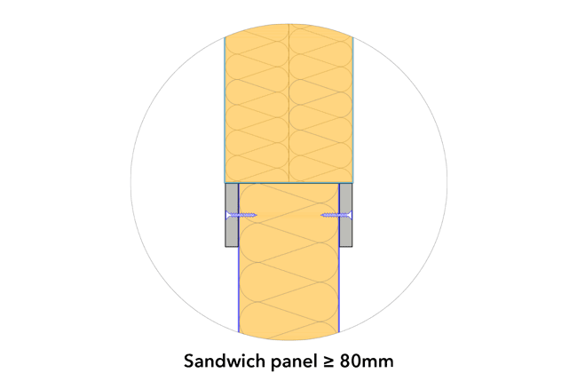 Penetration seals of pipes or cables through sandwich panels