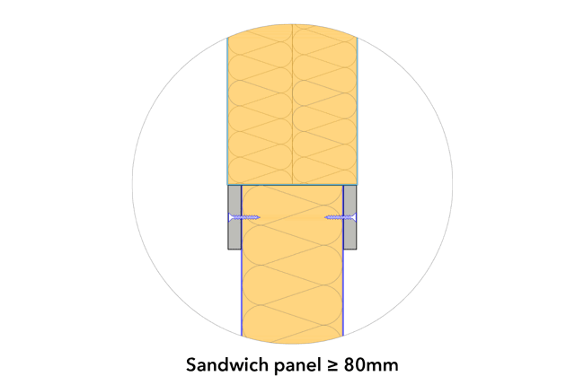 Penetration seals of pipes or cables through sandwich panels