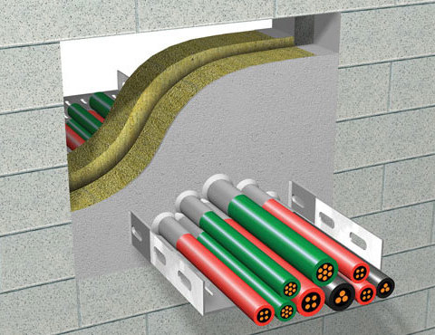 Кабелни преминавания – общи насоки и европейски стандарти