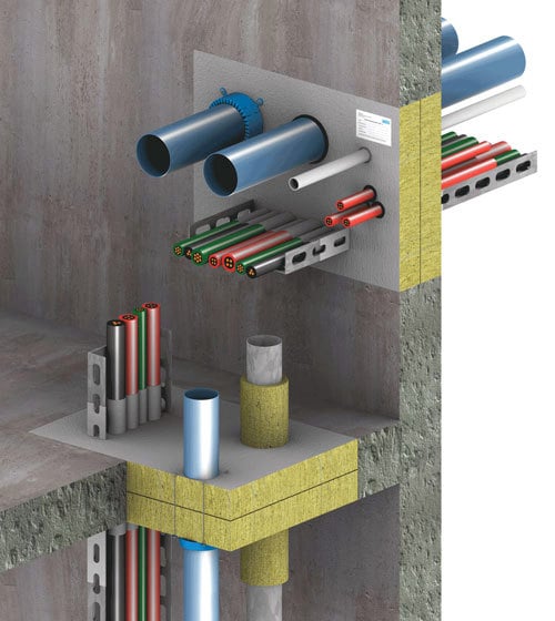 Slika sistema zaptivki za kombinovani prodor kablova i cevi