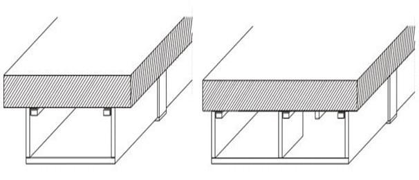 Dva prierezy vetracím kanálom PROMADUCT®-500 so šírkou do 1250 mm a viac – nákres.