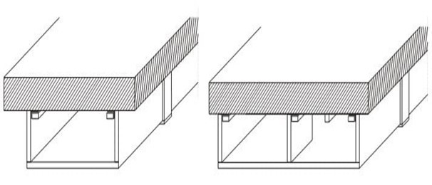 O ilustrare a secțiunilor transversale prin două conducte diferite de ventilație și desfumare PROMADUCT ®-500.