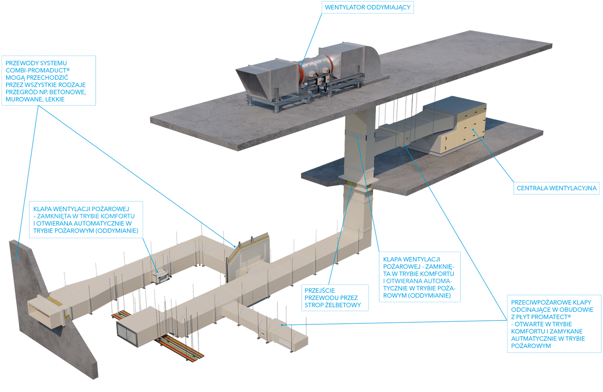 PROMAT - Promaduct - 18.08.2023.png