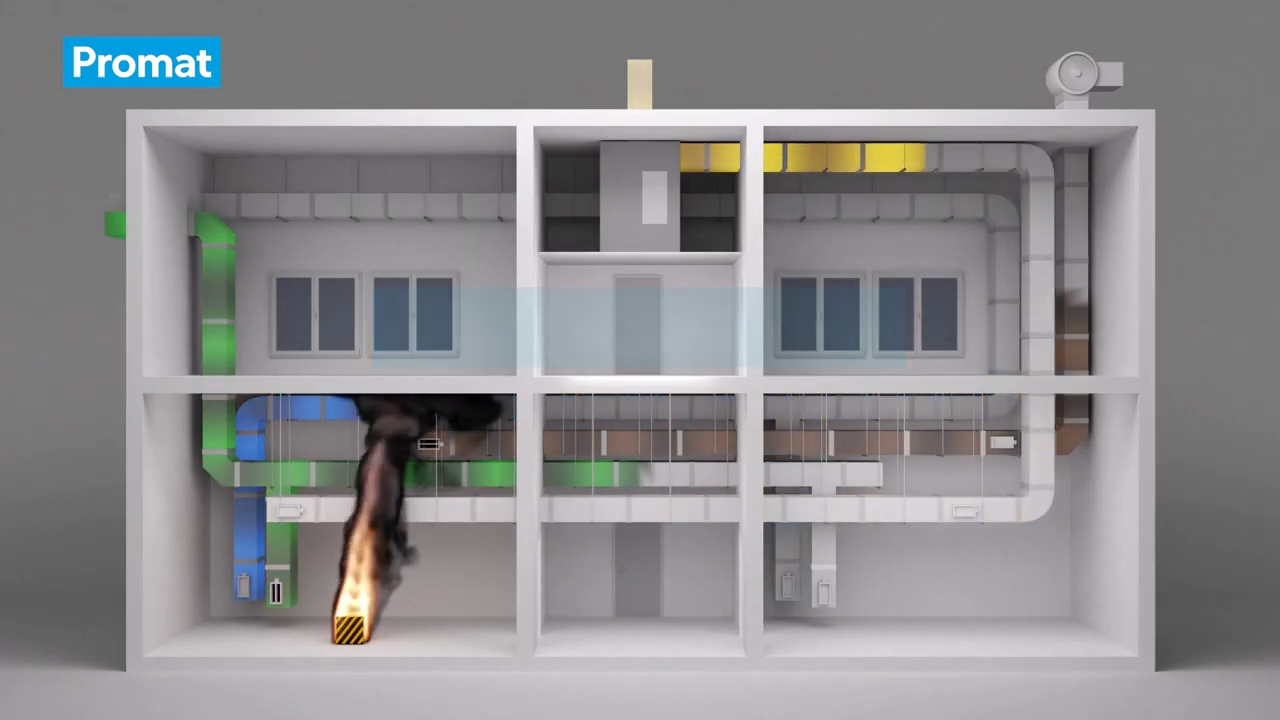 COMBI-PROMDUCT® - animacja