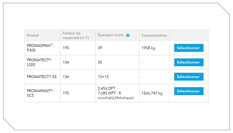 PROMASELECT