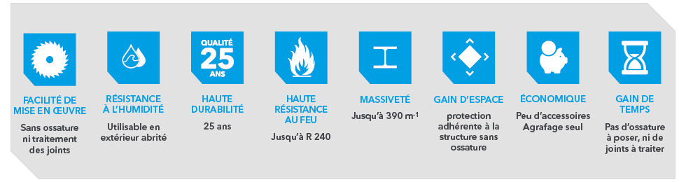 PROMATECT®-XS, la nouvelle plaque incombustible pour la protection des structures acier 