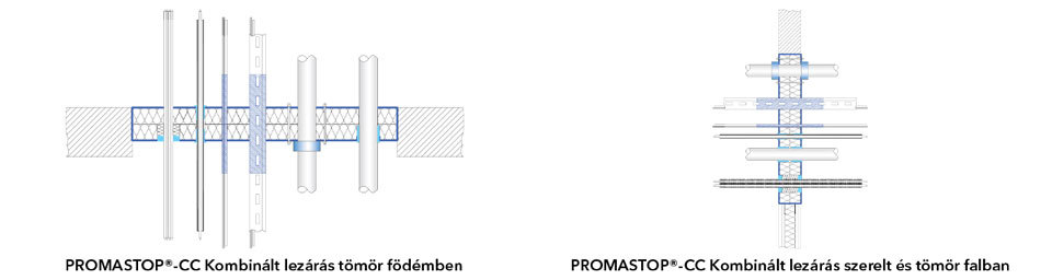 Ábrák PROMASTOP®-CC kombinált lezárásokról szerelt és tömör falban ill. tömör födémben