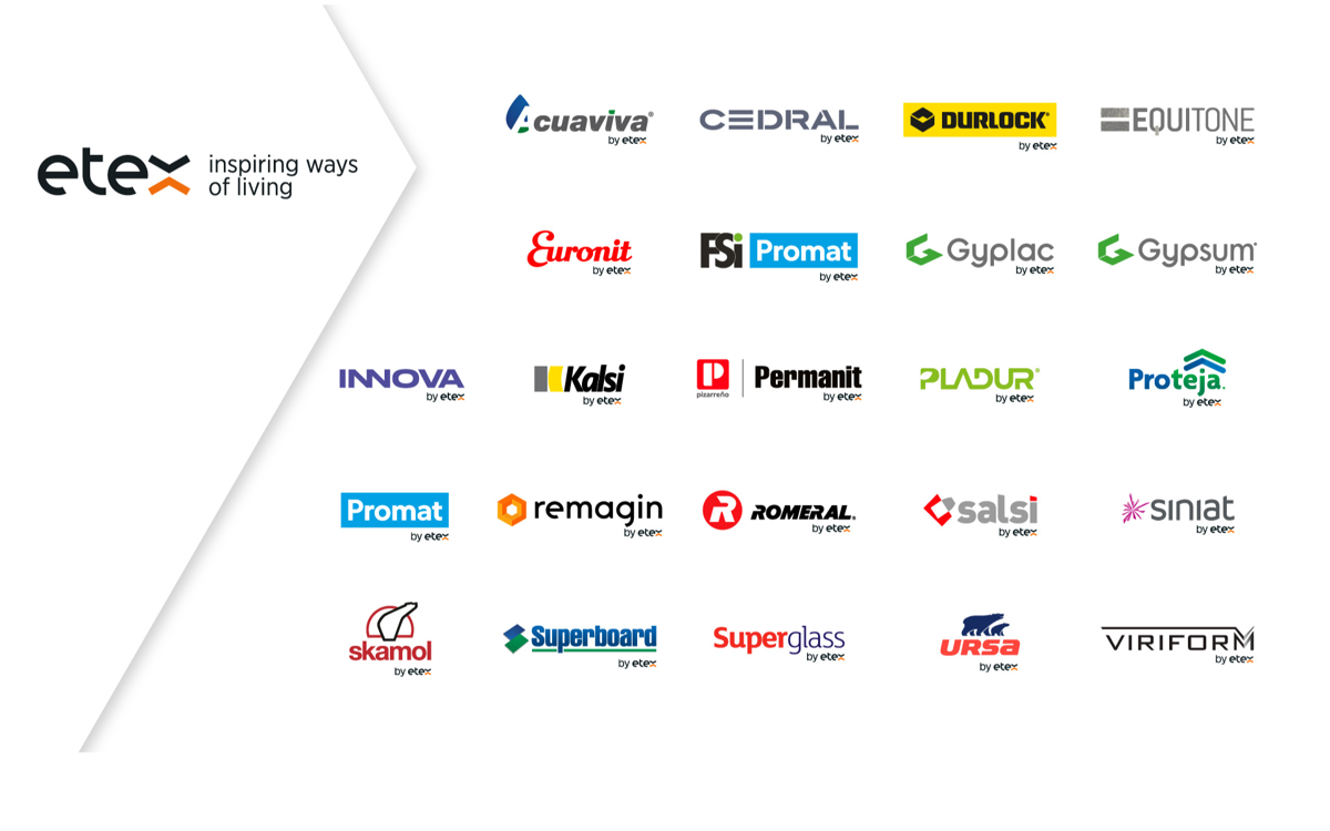 Etex unveils a unified brand architecture to accelerate its global growth