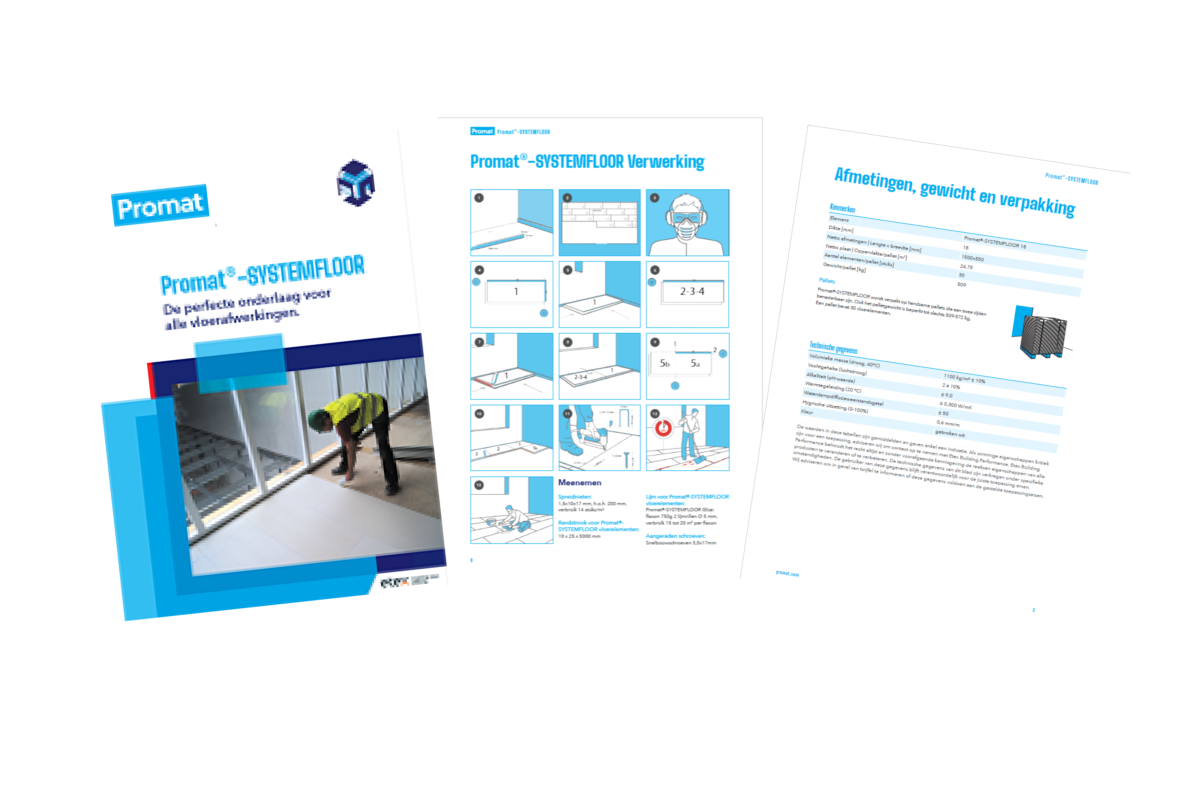 Alle informatie & technische fiche