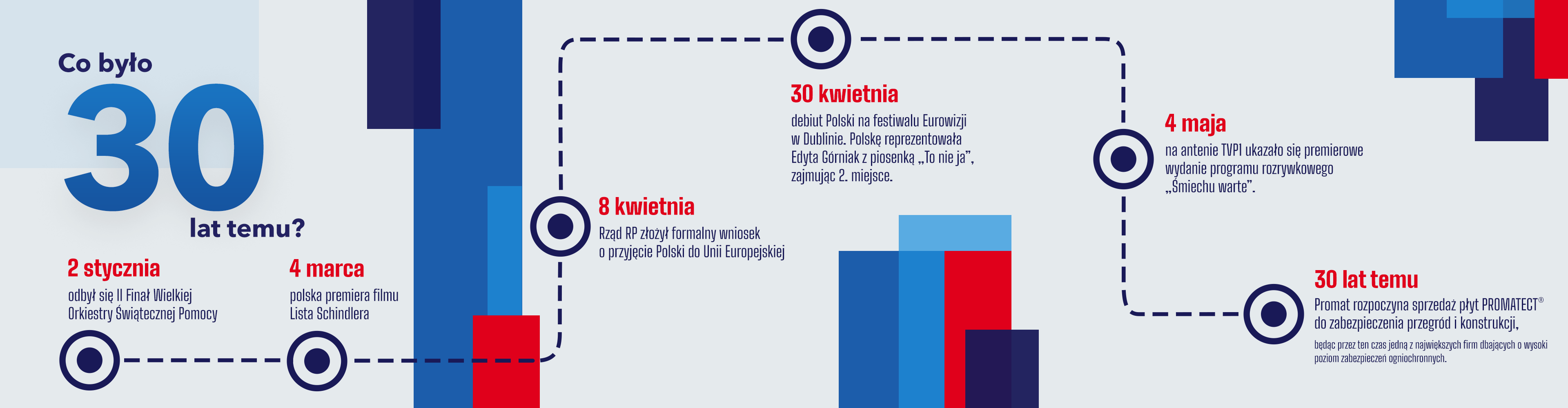 o-Promat.png