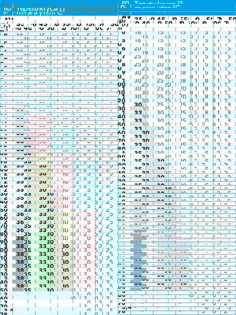 Jak dobrać właściwy system zabezpieczenia konstrukcji stalowych?