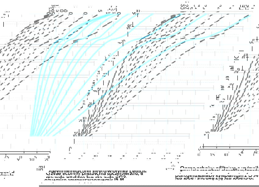 Jak dobrać właściwy system zabezpieczenia konstrukcji stalowych?