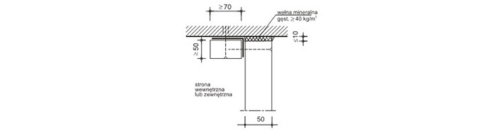 Przekroje poprzeczne przez przewody PROMADUCT-500