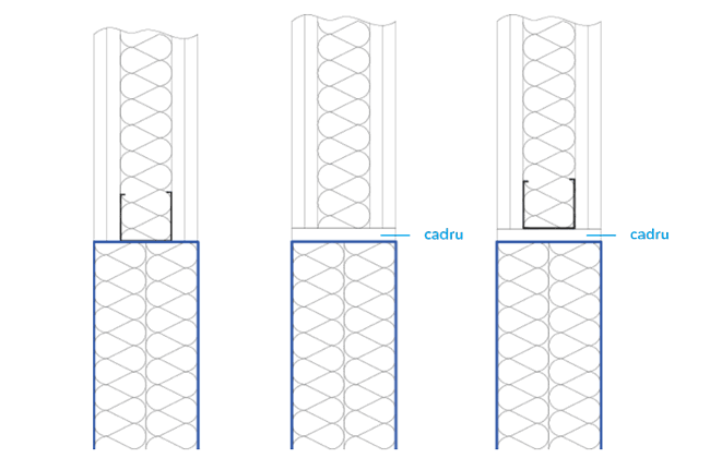 Diagrama aplicării penetrărilor de plăci de vată minerală în pereți flexibili