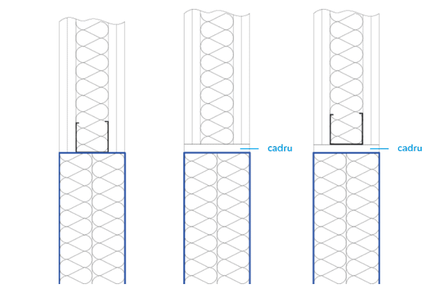 Diagrama aplicării penetrărilor de plăci de vată minerală în pereți flexibili