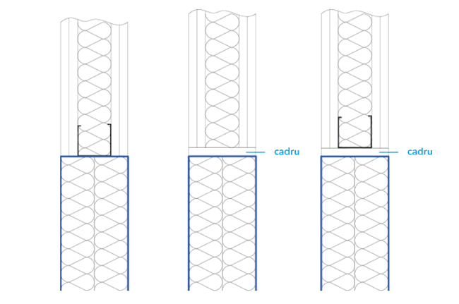 Diagrama aplicării penetrărilor de plăci de vată minerală în pereți flexibili