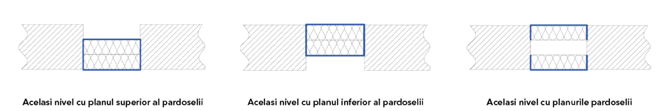 Ilustrație a diferitelor modalități de instalare a izolației de vată minerală de 2 x 50 mm necesare pe podele