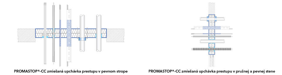 Nákresy tesnenia kombinovaných prestupov pomocou PROMASTOP®-CC v pružnej a pevnej stene a pevnom strope