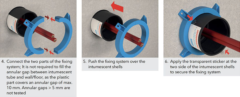 PROMASTOP®-IM Cbox 125 Fire stopping circular box - Product handling guideline