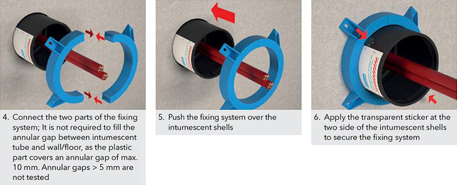 PROMASTOP®-IM Cbox 125 Fire stopping circular box - Product handling guideline