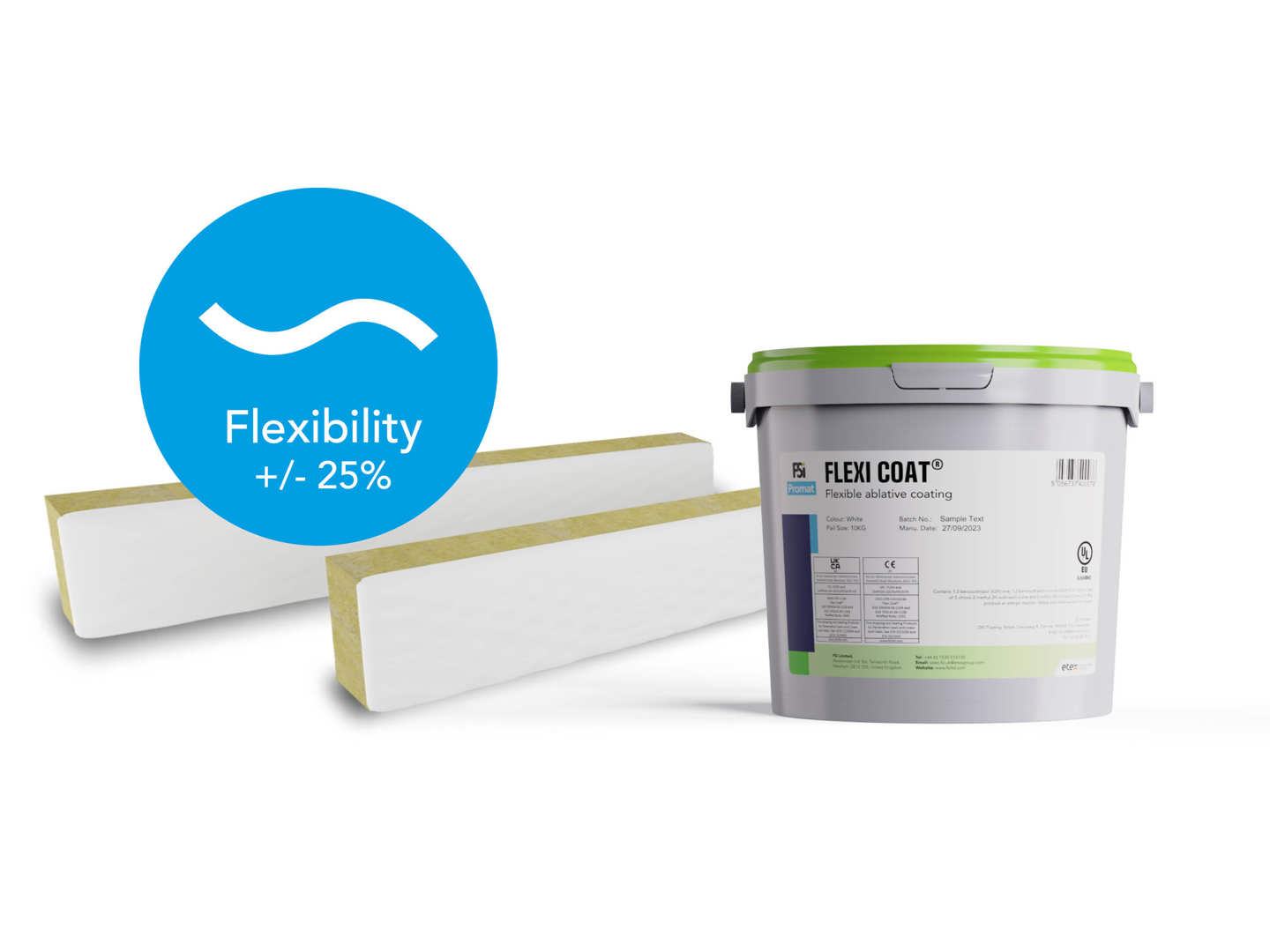 The Flexi-Coat Solution 