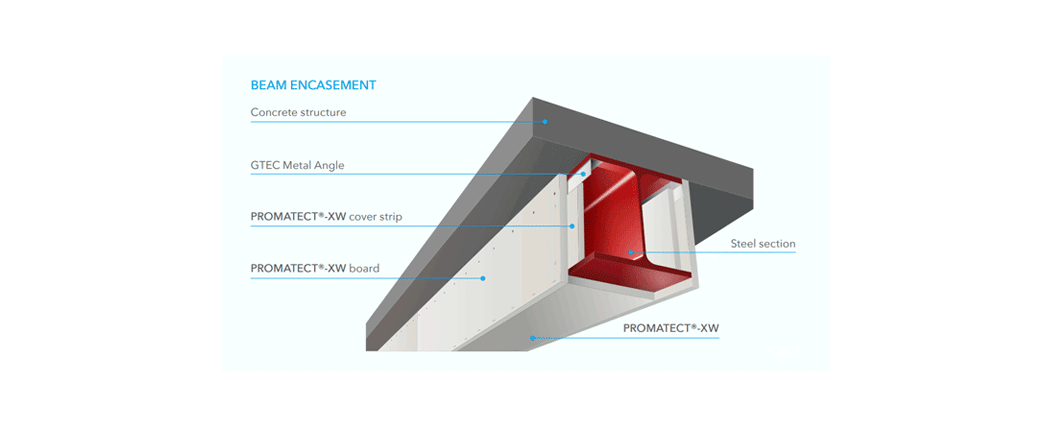 Beam encasement
