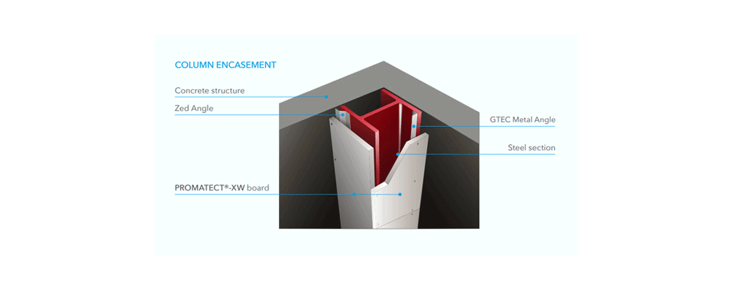 column encasement
