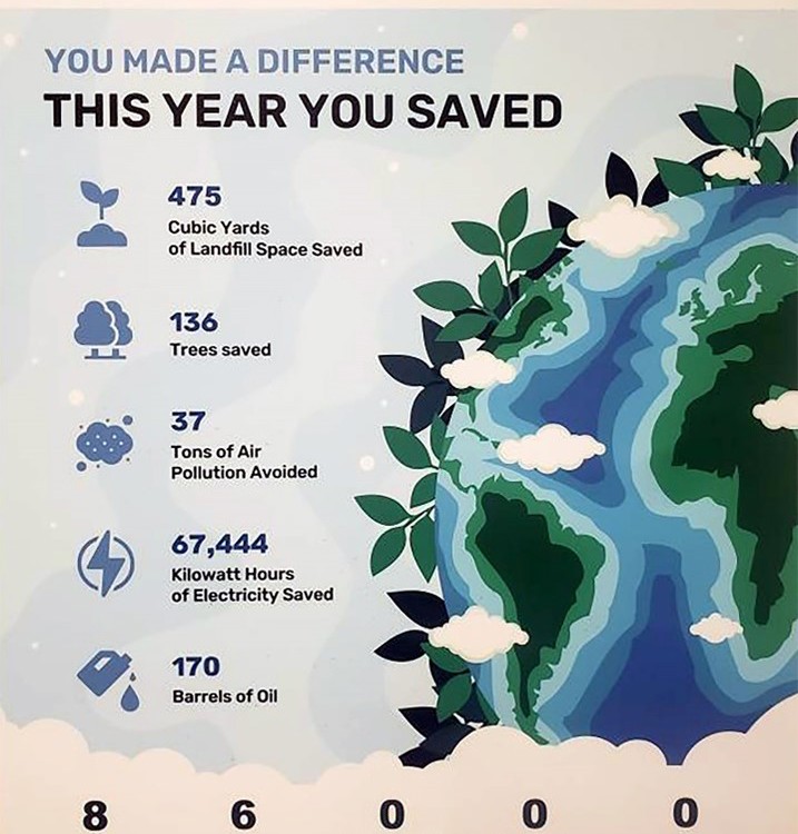 Promat US zero landfill