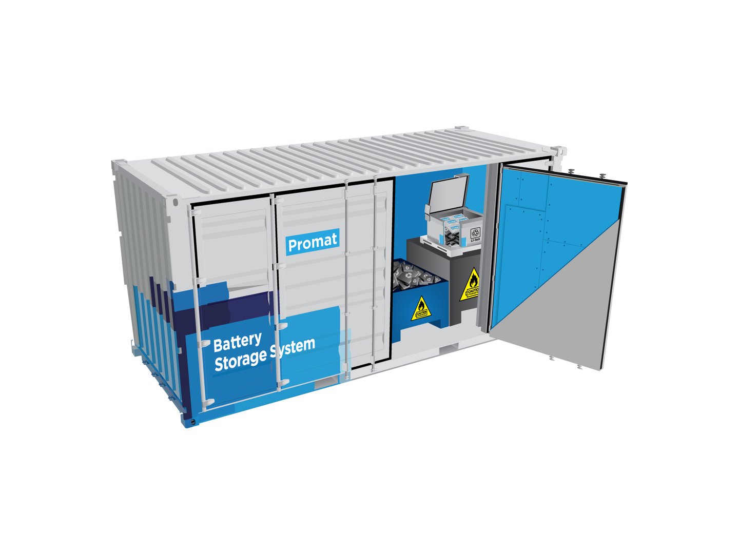 Protection fiable contre les incendies pour le stockage, le transport et le recyclage des batteries